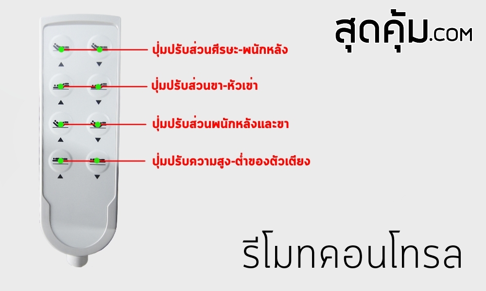 เตียงผู้ป่วยไฟฟ้า 5 ไกร์ แบบปรับนั่งได้ รุ่น HB-AJ11